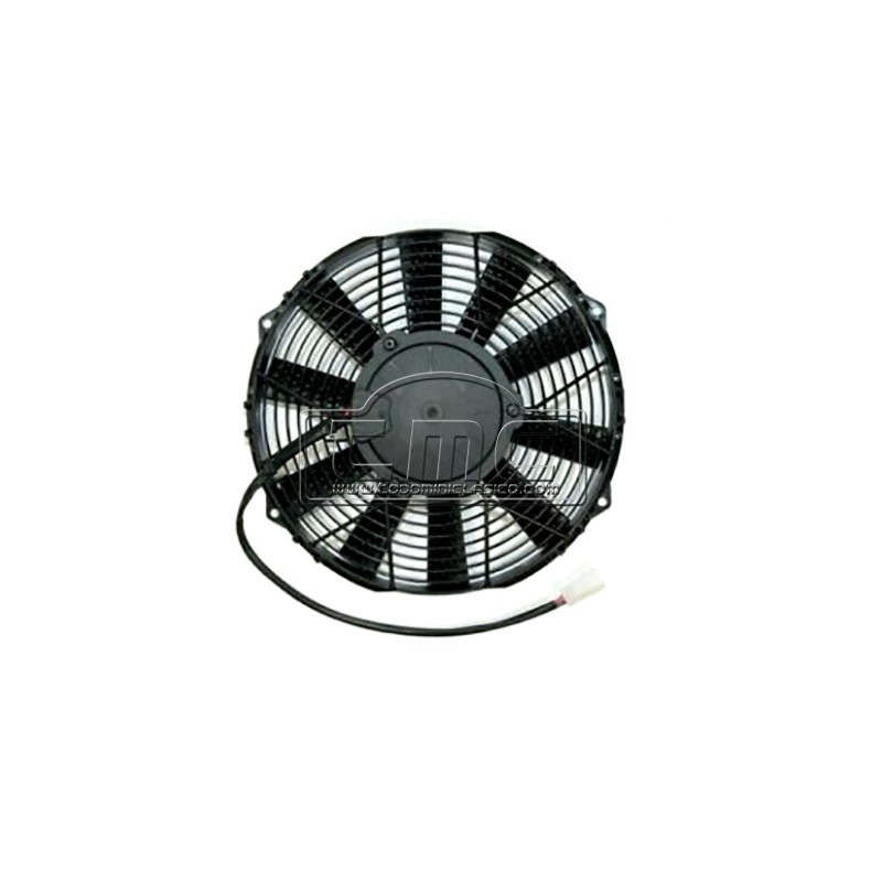 Electroventilador con soportes